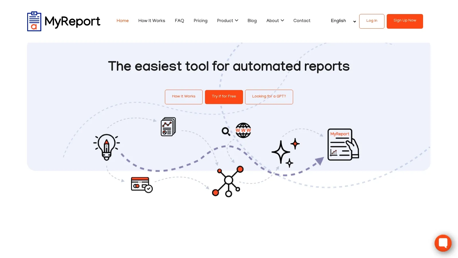 Featured image of MyReport website