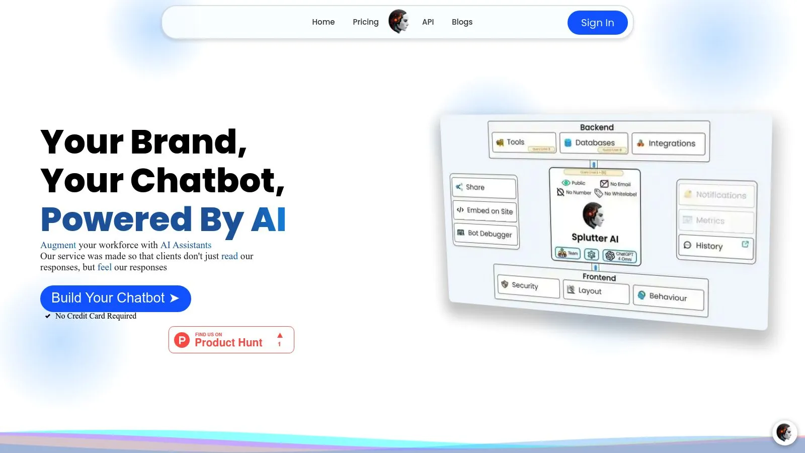 Featured image of Splutter AI website