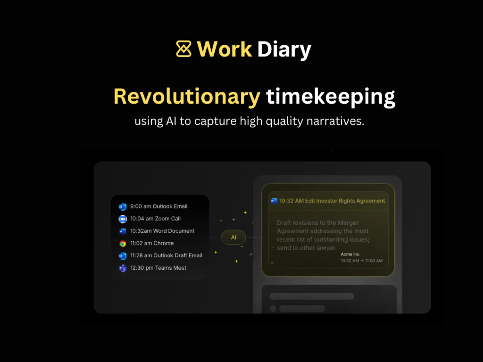 Featured image of WorkDiary website