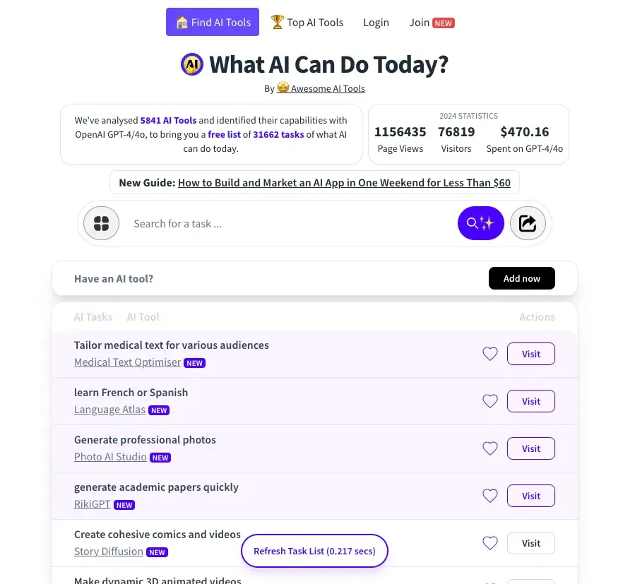 What AI Can Do Today Homepage